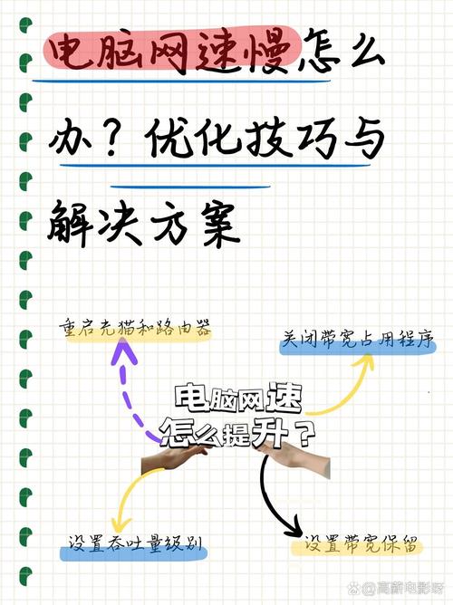 电脑开机后宽带连接慢的解决方法