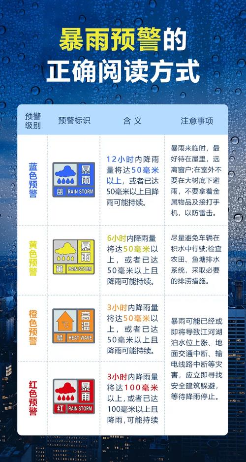雨润疫情通报最新消息