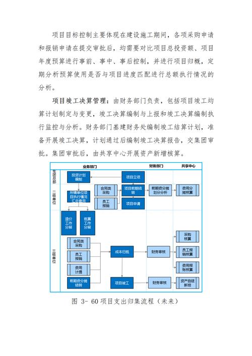 网站建设及规划方案