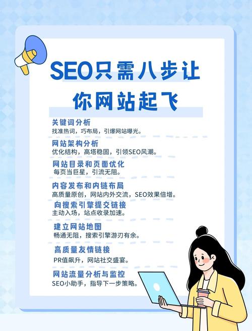 石家庄SEO优化,从基础到未来,如何让内容在互联网上脱颖而出?