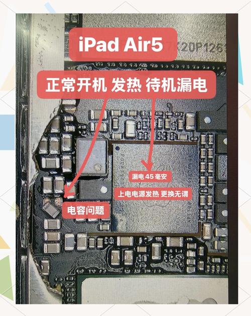 如何连接iPad到IBM笔记本电脑