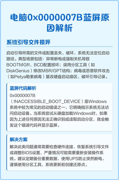 电脑蓝屏问题全解析