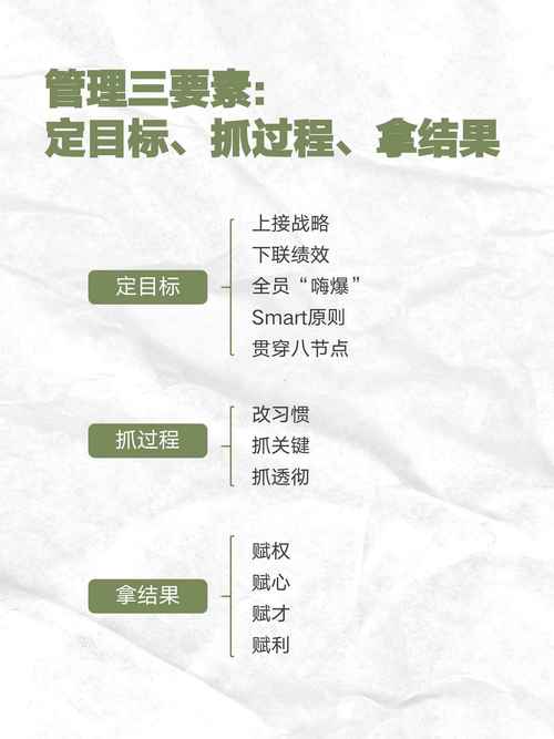 营销项目，从目标定位到执行计划，你的成功关键