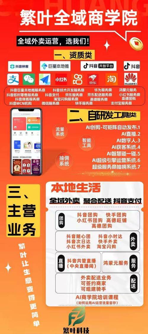抖音刷单服务,高效转化的秘籍