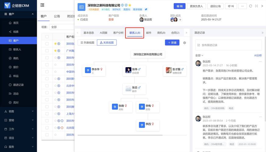如何高效利用抖音刷粉丝？代刷卡盟必看指南