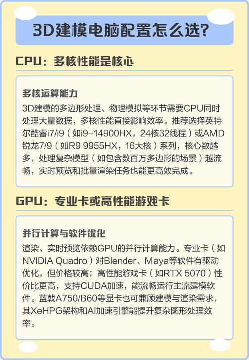 建模渲染电脑配置,让建模过程更高效