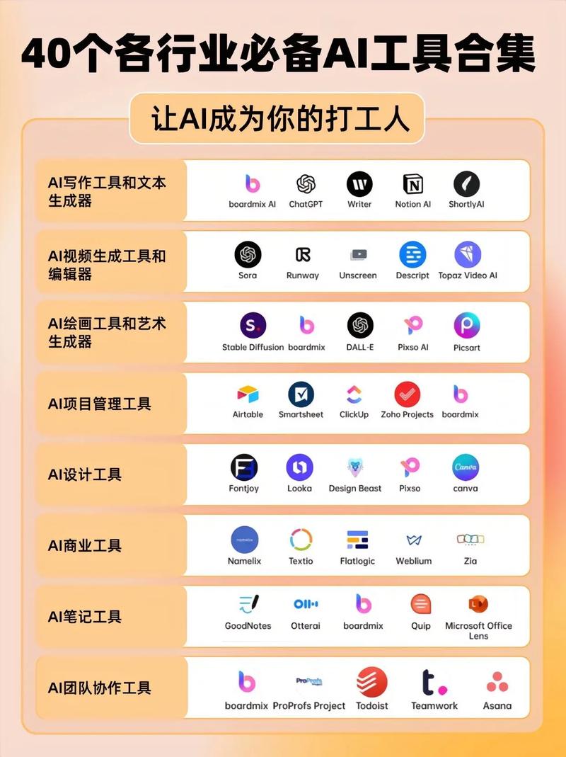 抖音秒刷工具推荐,高效获取免费内容的必备小技巧