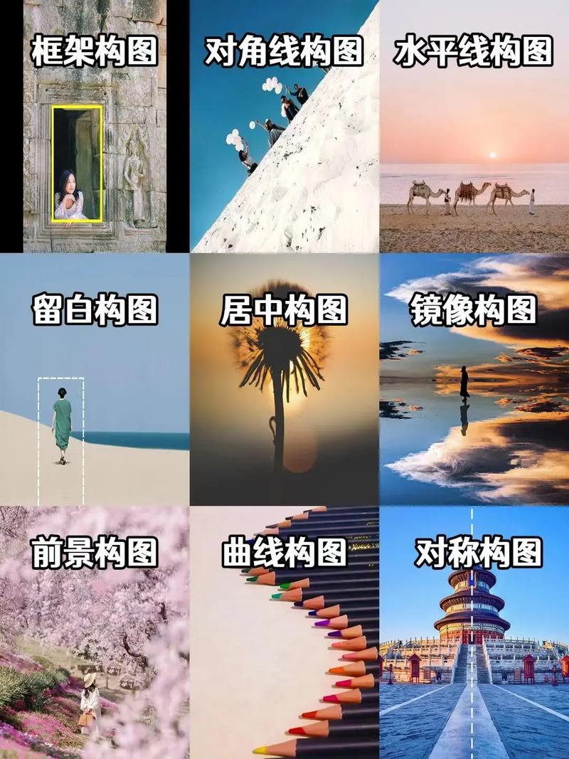 从选景到构图，帮你系统掌握摄影教程中的关键技巧