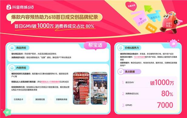 高效获取用户，轻松上手，抖音自助点赞下单平台、抖音赞平台软件苹果与dy业务网站低价下单指南