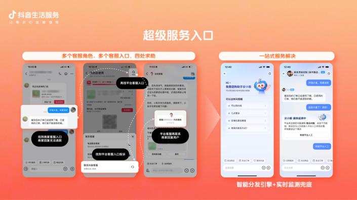 高效获取用户,轻松上手,抖音自助点赞下单平台、抖音赞平台软件苹果与dy业务网站低价下单指南