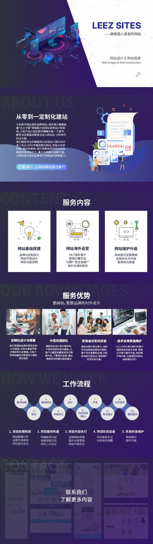 济南本地化网站建设指南