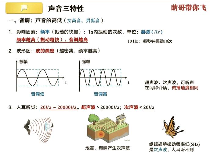 一、电脑音响杂音的真相，从根源到问题！