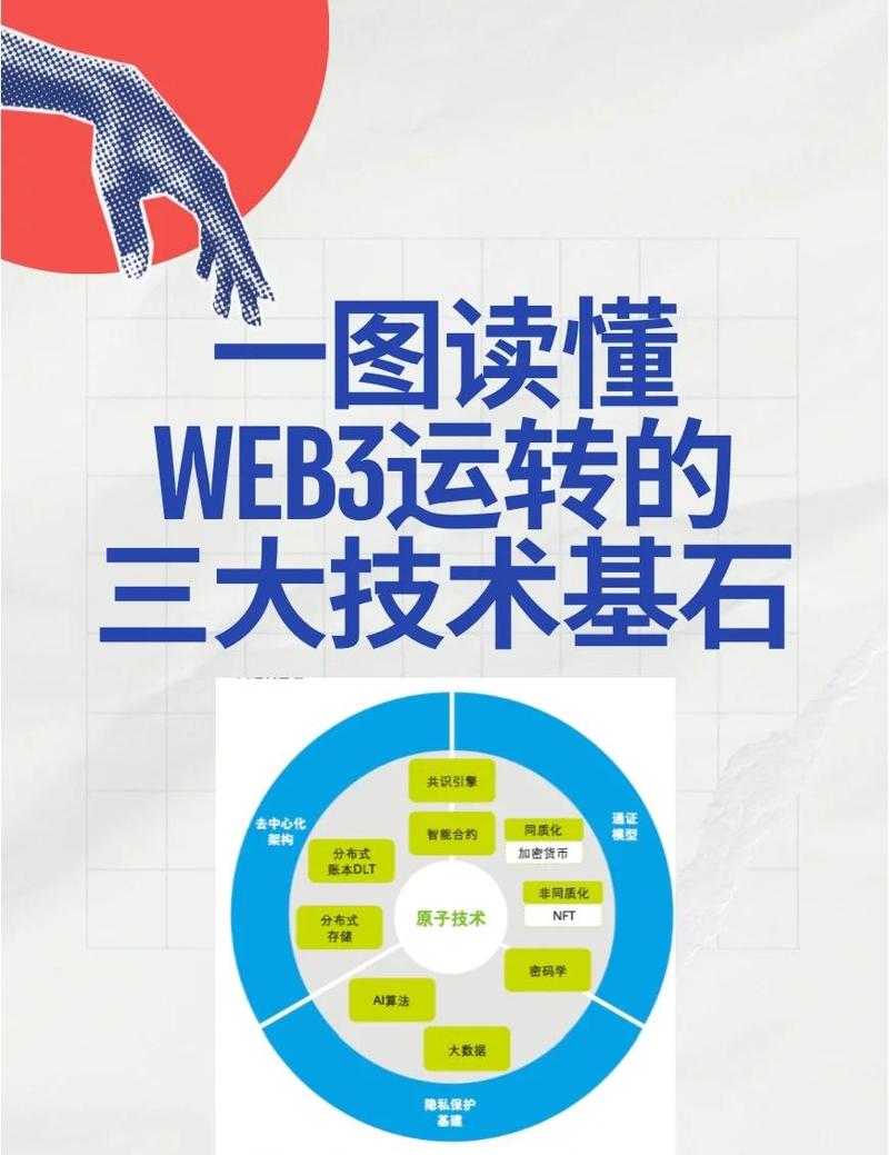 网络域名的三重网,你准备好了吗?