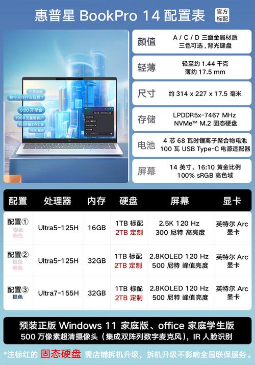 HP笔记本电脑配置指南，让你的计算机更高效