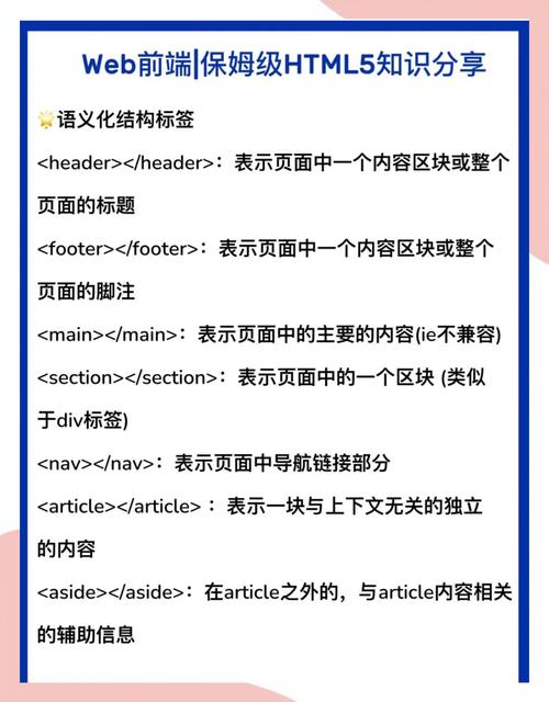 从HTML到Web开发,你的网络开发之路