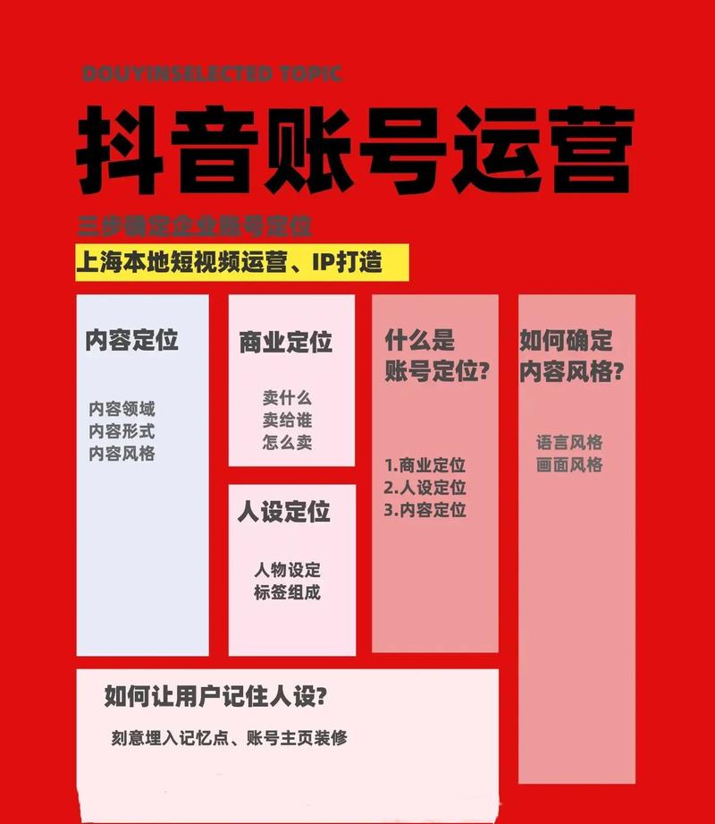 如何在抖音上赢过万播放量？从内容优化到精准推广的全攻略