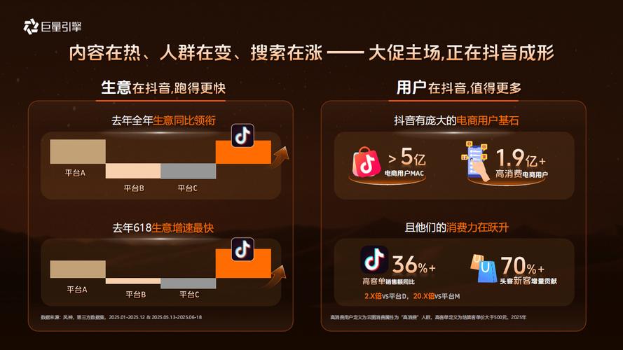 抖音网聚代刷平台与快手刷赞业务专区，流量驱动的用户增长指南