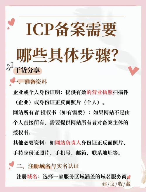 完全解析网络营销个人备案指南