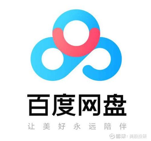 1.百度网盘