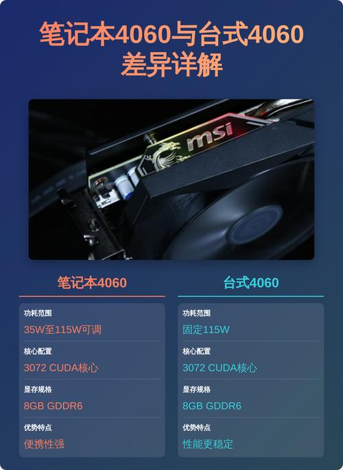 台式电脑桌与笔记本电脑电池价格指南,你的全面对比与深入解析
