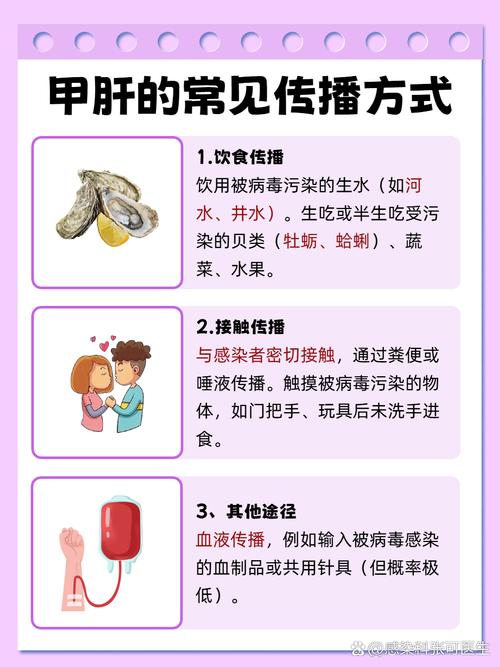 美国甲肝疫情最新消息,你必须知道!