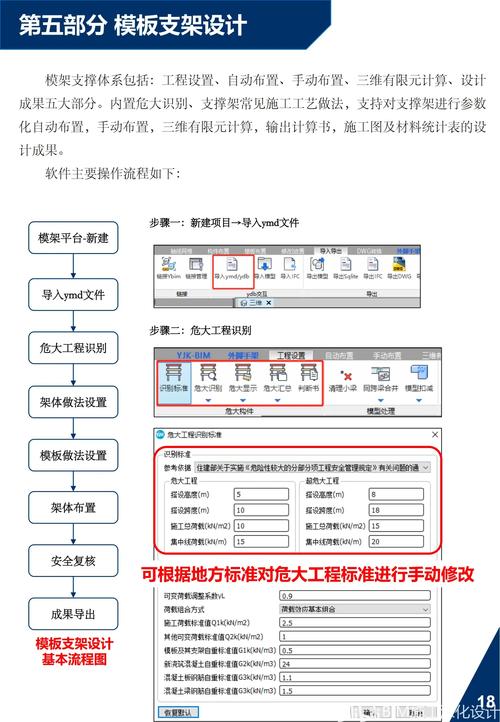 BIM软件配置指南,让设计更精准,效率更提升!