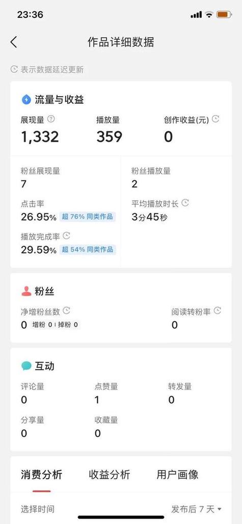 如何在快手、抖音等平台高效提升点赞和播放量？