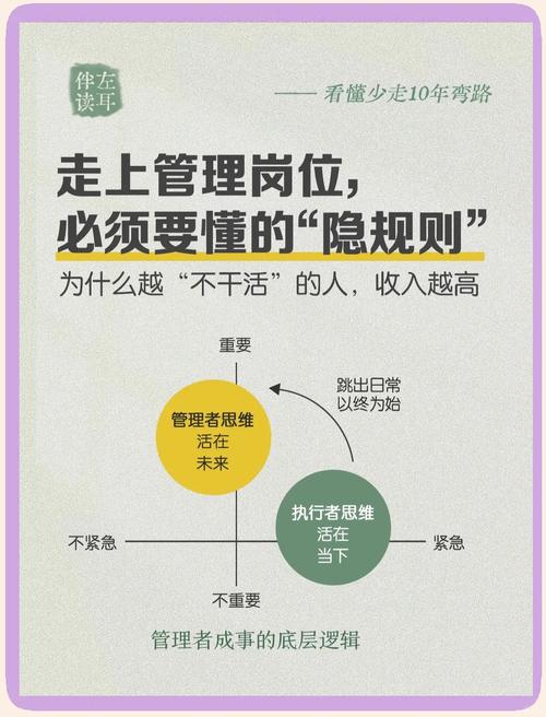 如何成为优秀的网站管理者？掌握这些技巧，轻松应对各种挑战