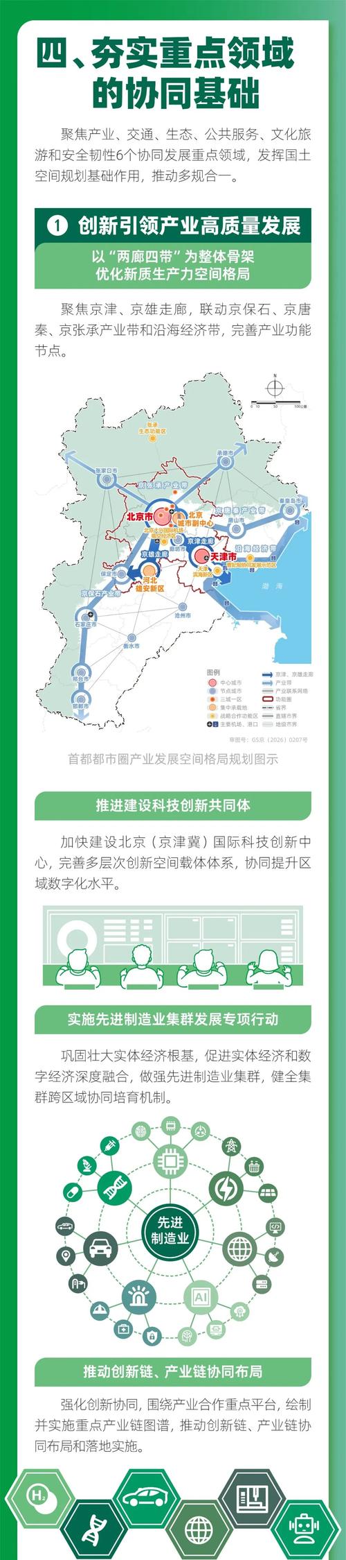 如何打造北京建设信息网站？从背景到策略到长期规划