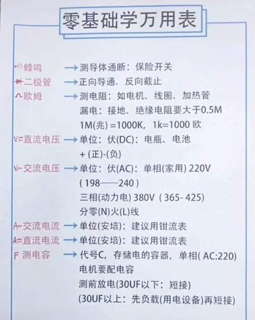 秦皇 subtitle系统安装指南，保障隐私的高科技