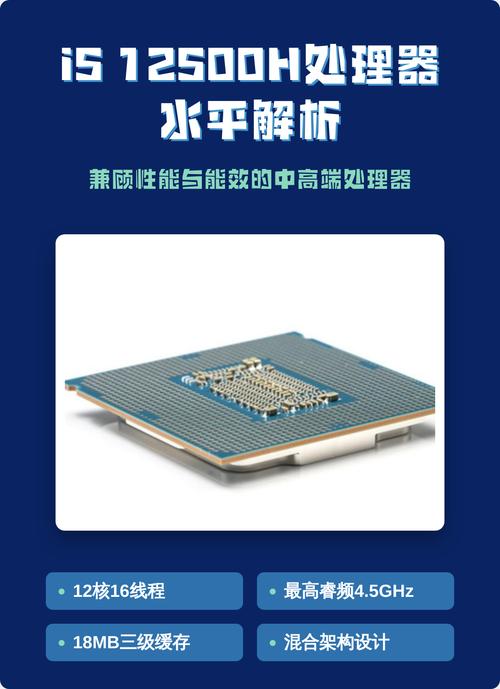 配置i5处理器的正确步骤,你知道吗?