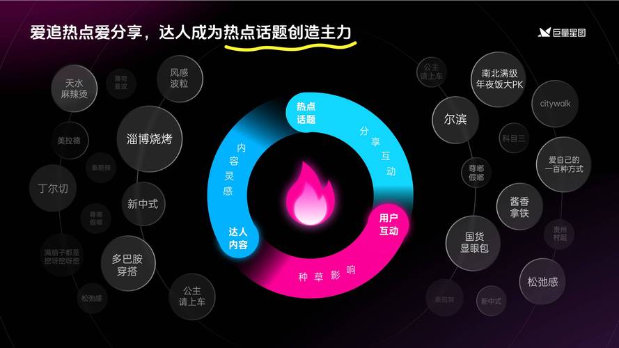 营销型网站建设案例,从规划到执行,Everything You Need to Know