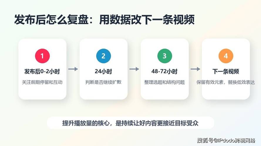 如何利用抖音粉丝秒杀和播放量助手提升播放量指南