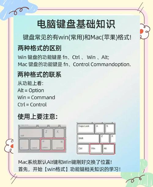 格子电脑版,让电脑设计更顺滑的指南