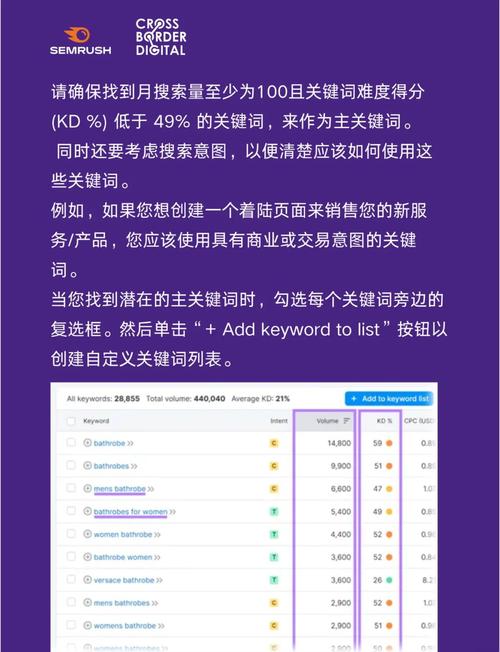成都网站建设指南，从选择到优化，Everything You Need to Know