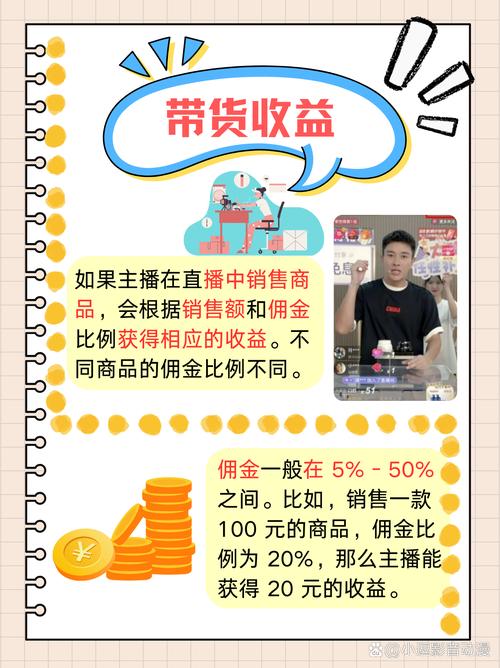 抖音赞与ks业务,如何点燃交易量?