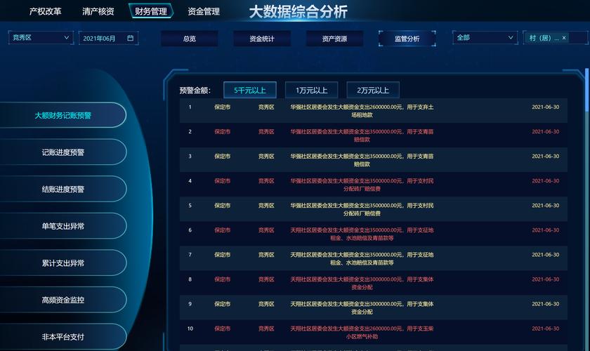 如何利用免费赞平台自助、赞网dy 和 dy评论机提升互动率