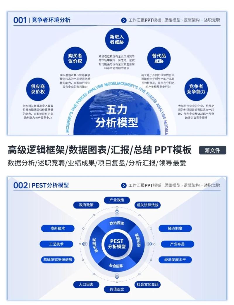 蓝色市场，短视频行业中的关键洞察和策略