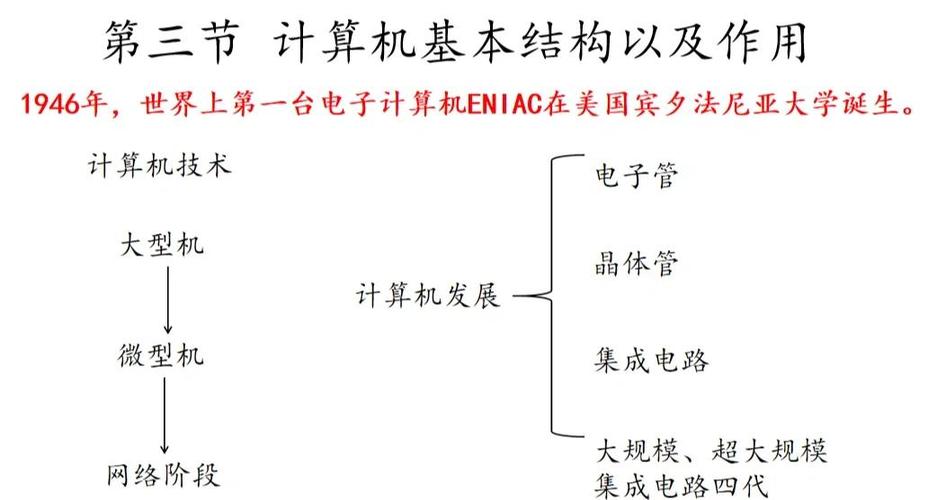 Asp的介绍，AspNet的起源与功能