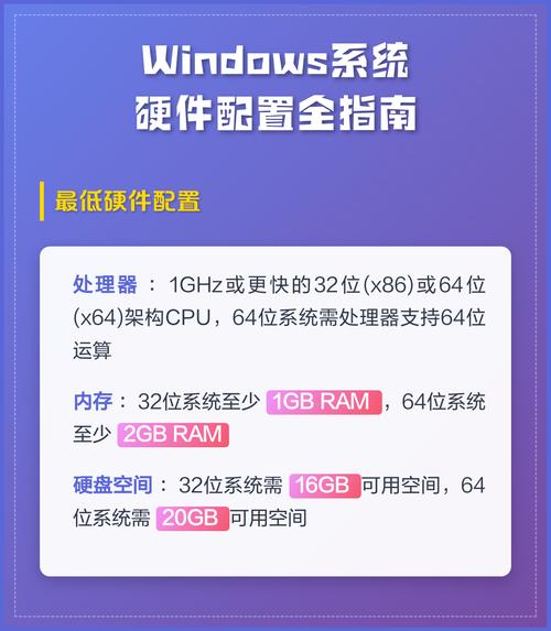 电脑优化，从硬件到软件的高效配置指南