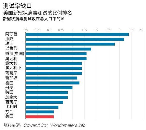 沈阳疫情最新消息，五一期间或将引发什么变化？专家分析提醒公众