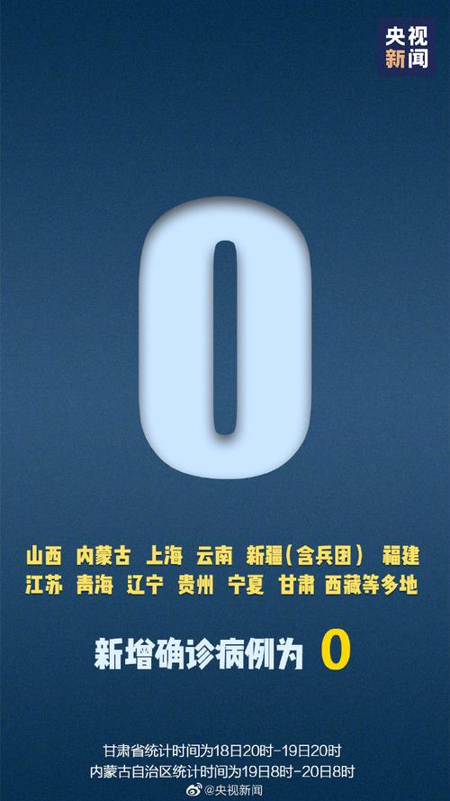 疫情转好,最新动态来了!