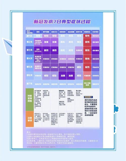 最新疫情消息指南