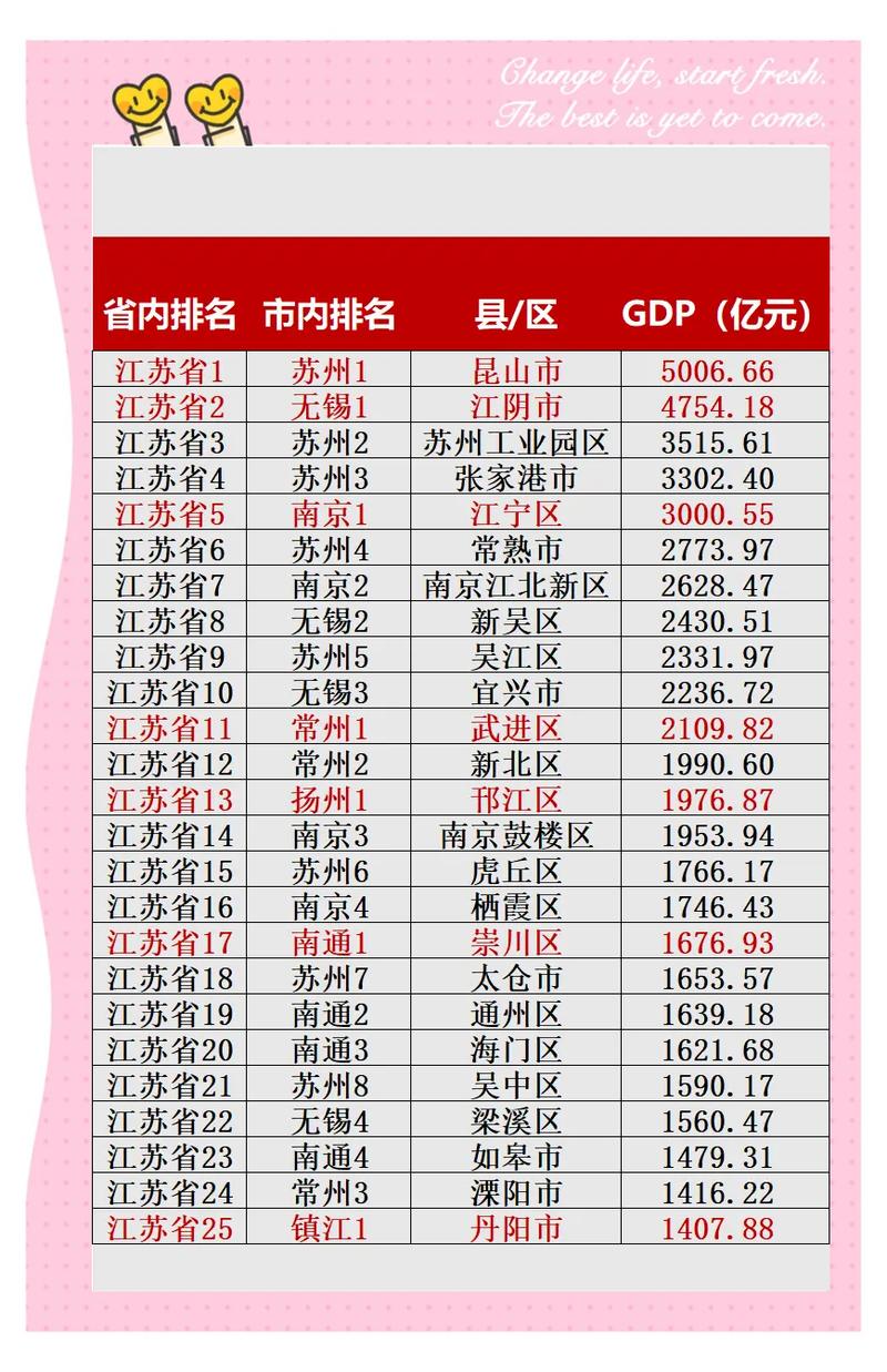 224年江苏网络公司排行解析
