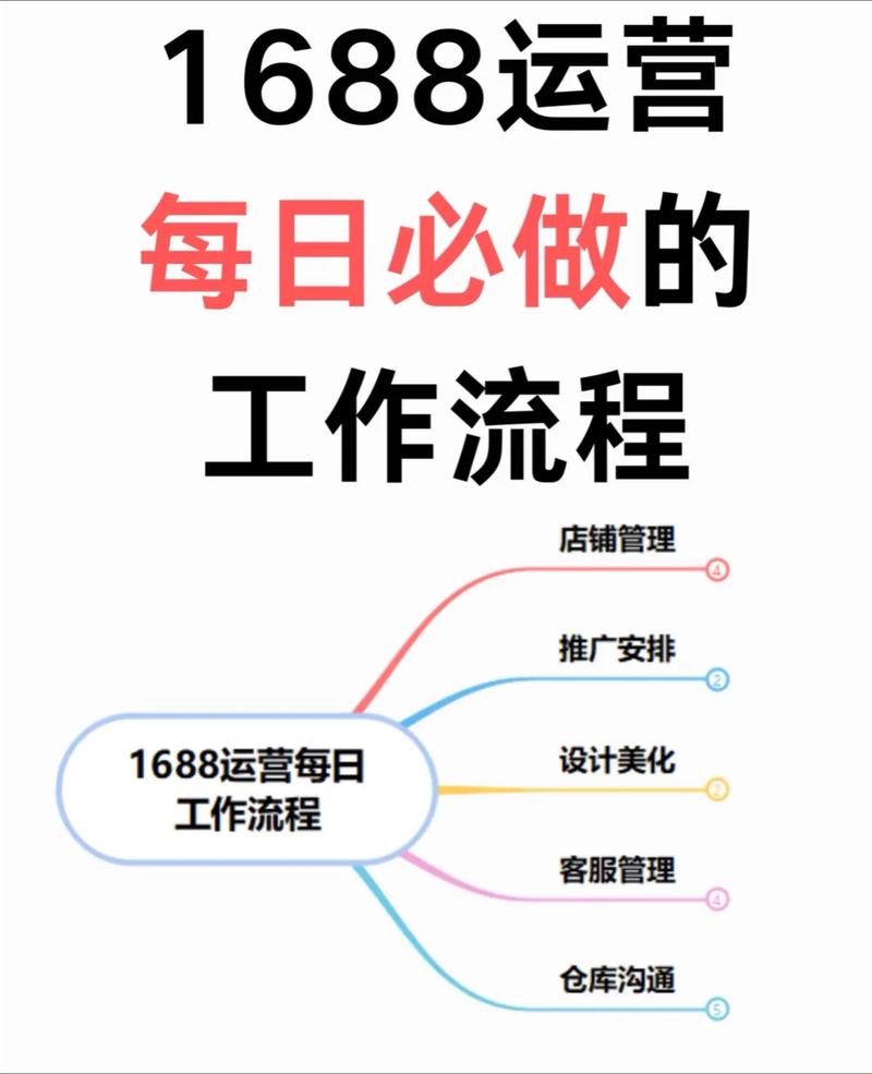 澳洲淘宝网得制作,从新手到大神的运营指南