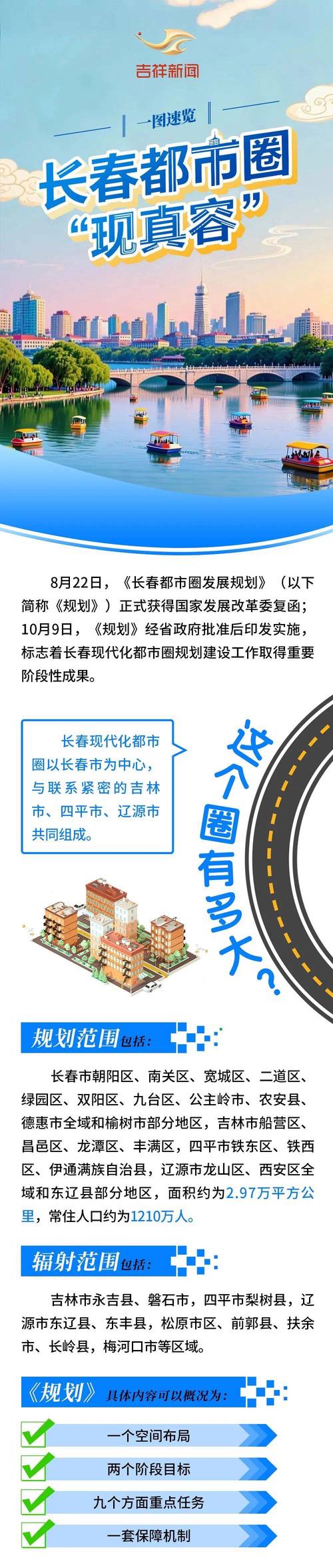 长春科技产业发展现状及未来展望