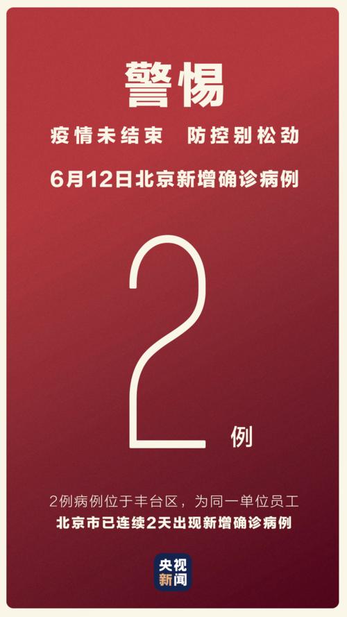 详细阅读:北京 latest疫情通报,疫情防控再升级! 北京 latest疫情通报,疫情防控再升级!