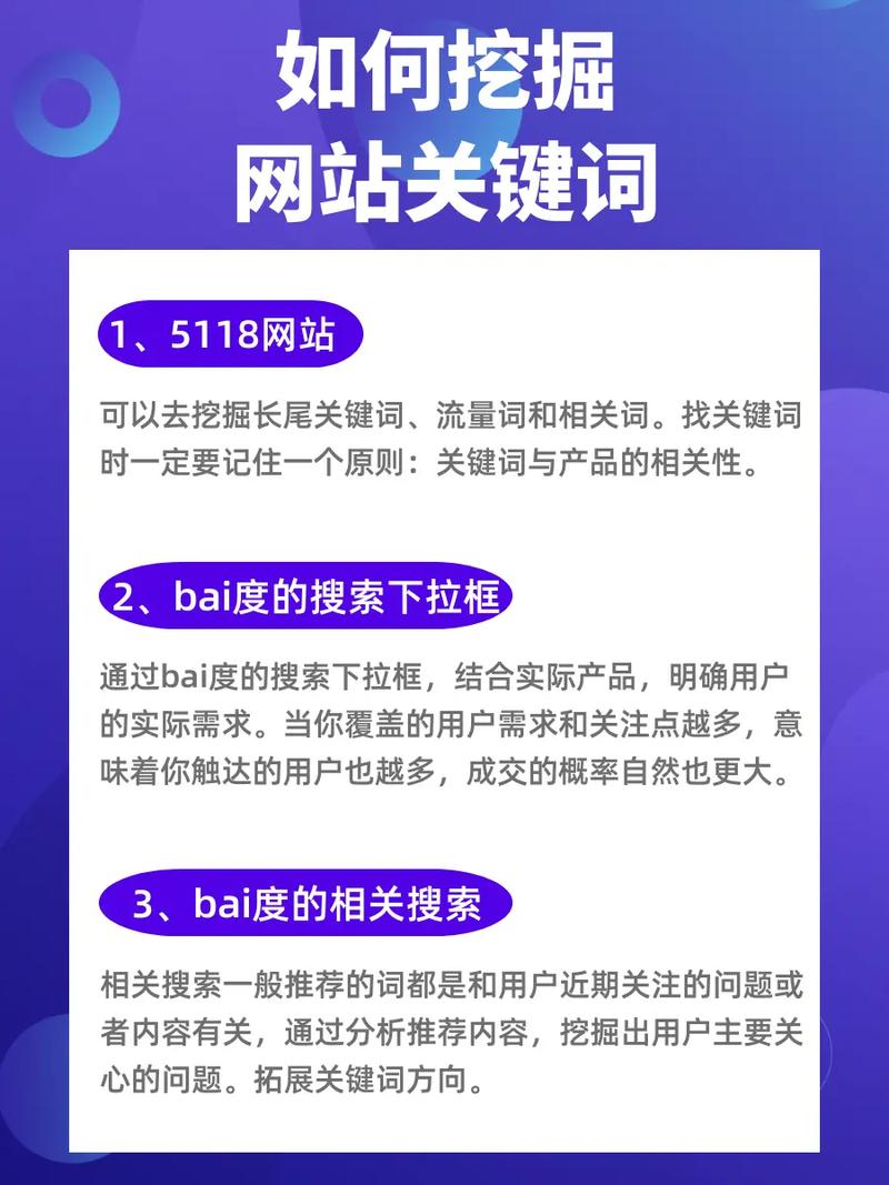 网络推广关键搜索,关键词驱动的网络推广策略指南