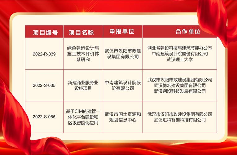 武汉汉阳网络推广指南