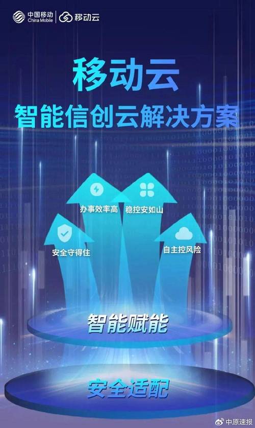 网络搭建H5，未来移动互联网的终极解决方案